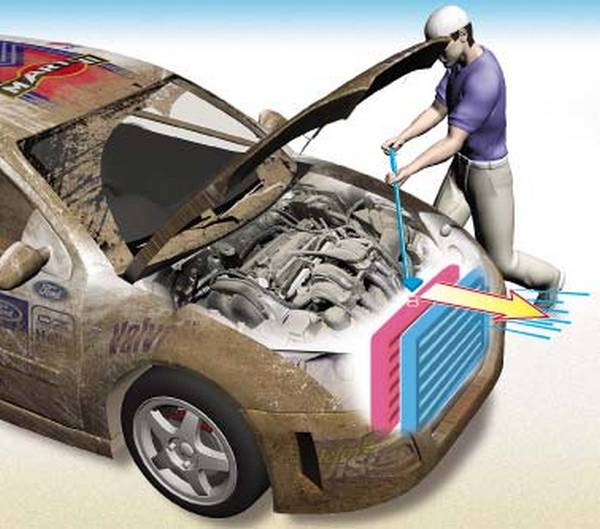 Как промыть и очистить радиатор автомобиля самостоятельно - фото