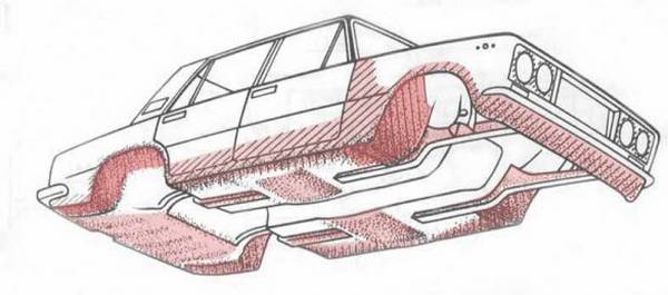 Удаление ржавчины с кузова автомобиля и защита авто от ржавчины